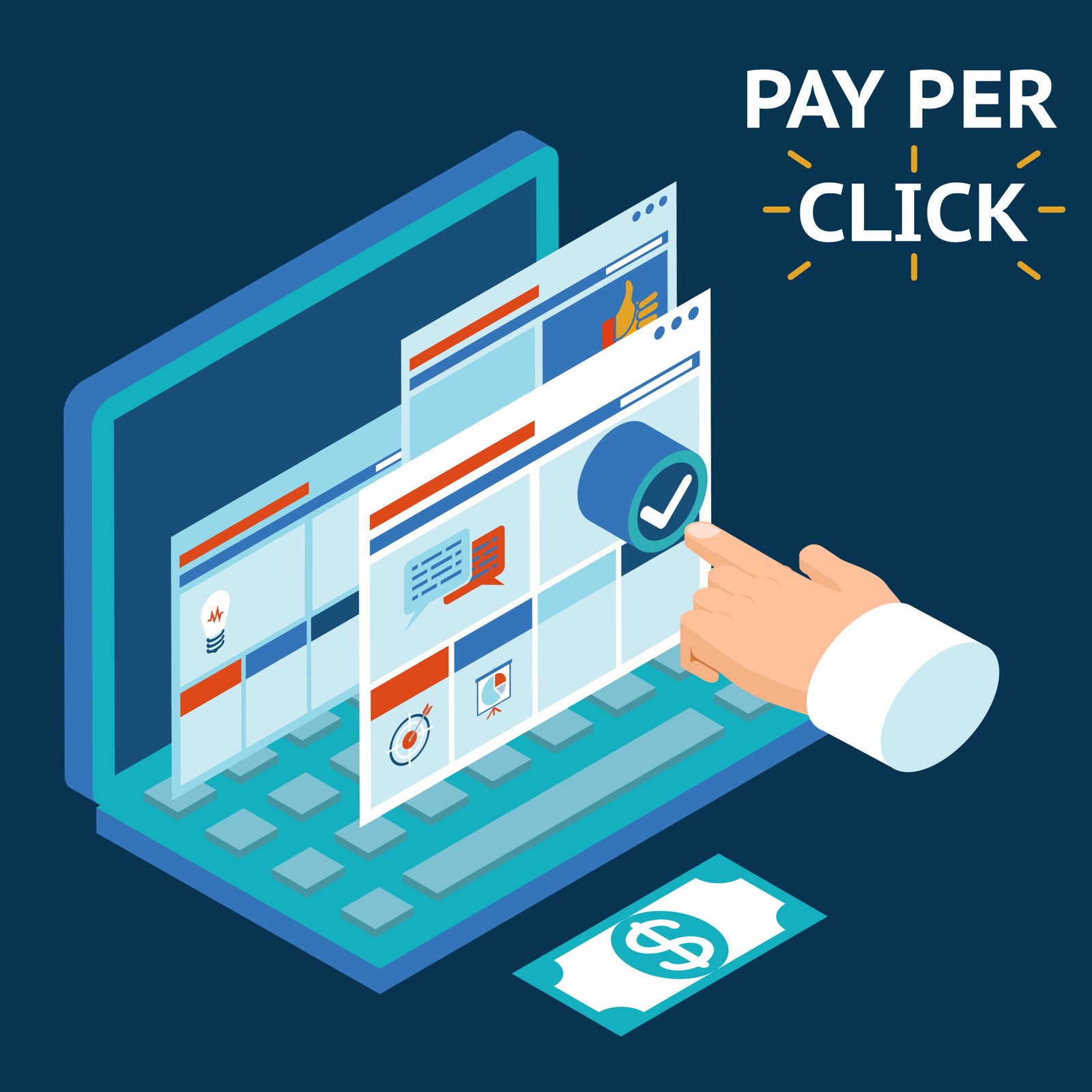 Leads & Sales from Pay-Per-Click Advertising