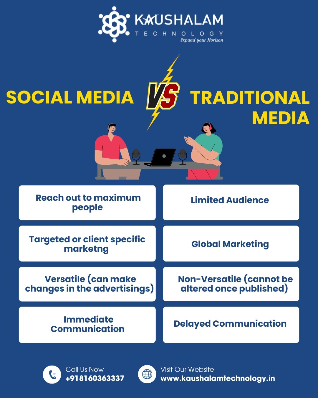 Kaushalam Technology compares Social Media vs Traditional Media | Best SEO service in Ahmedabad
