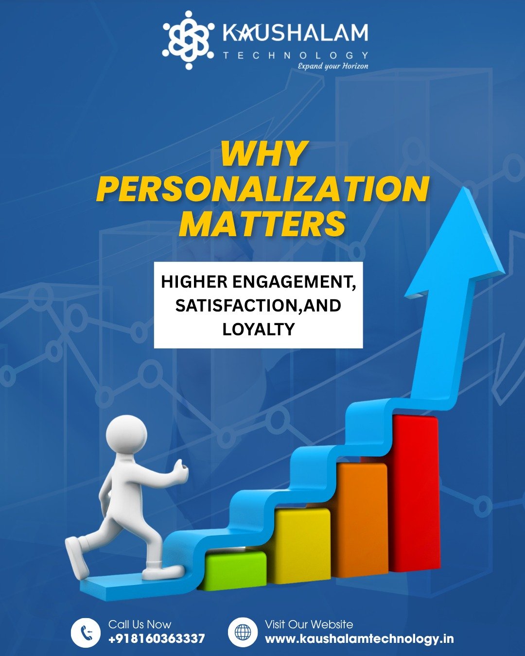 Why Personalization Matters: Driving Engagement, Satisfaction & Loyalty