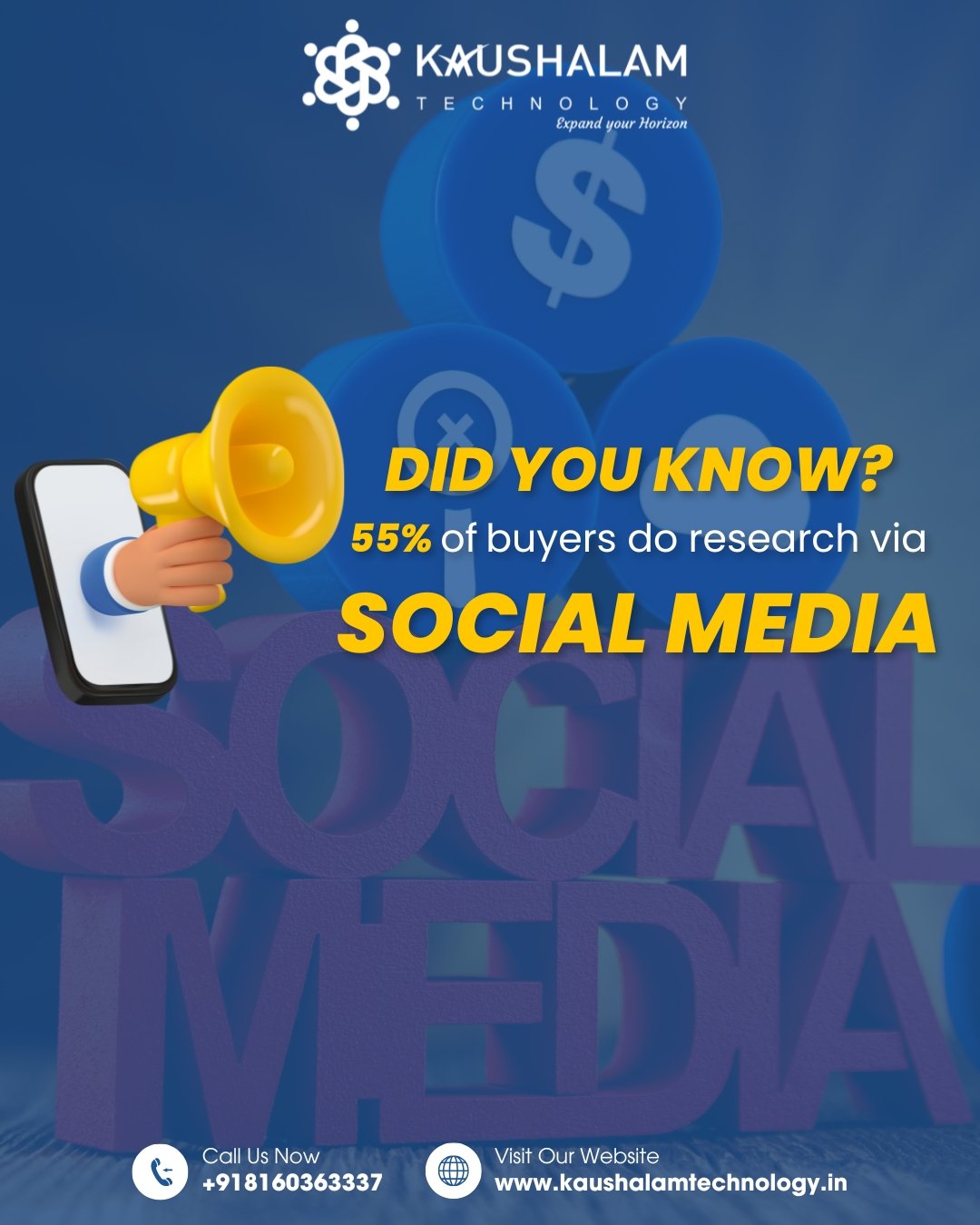 Did You Know? 55% of Buyers Do Research Via Social Media