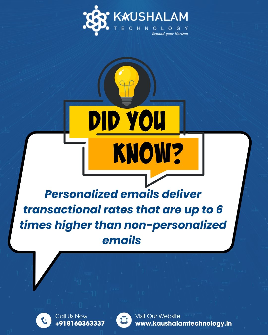 Personalized Emails: Why They Deliver Up to 6x Higher Transaction Rates