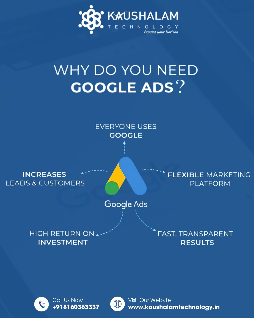 Why Do You Need Google Ads?