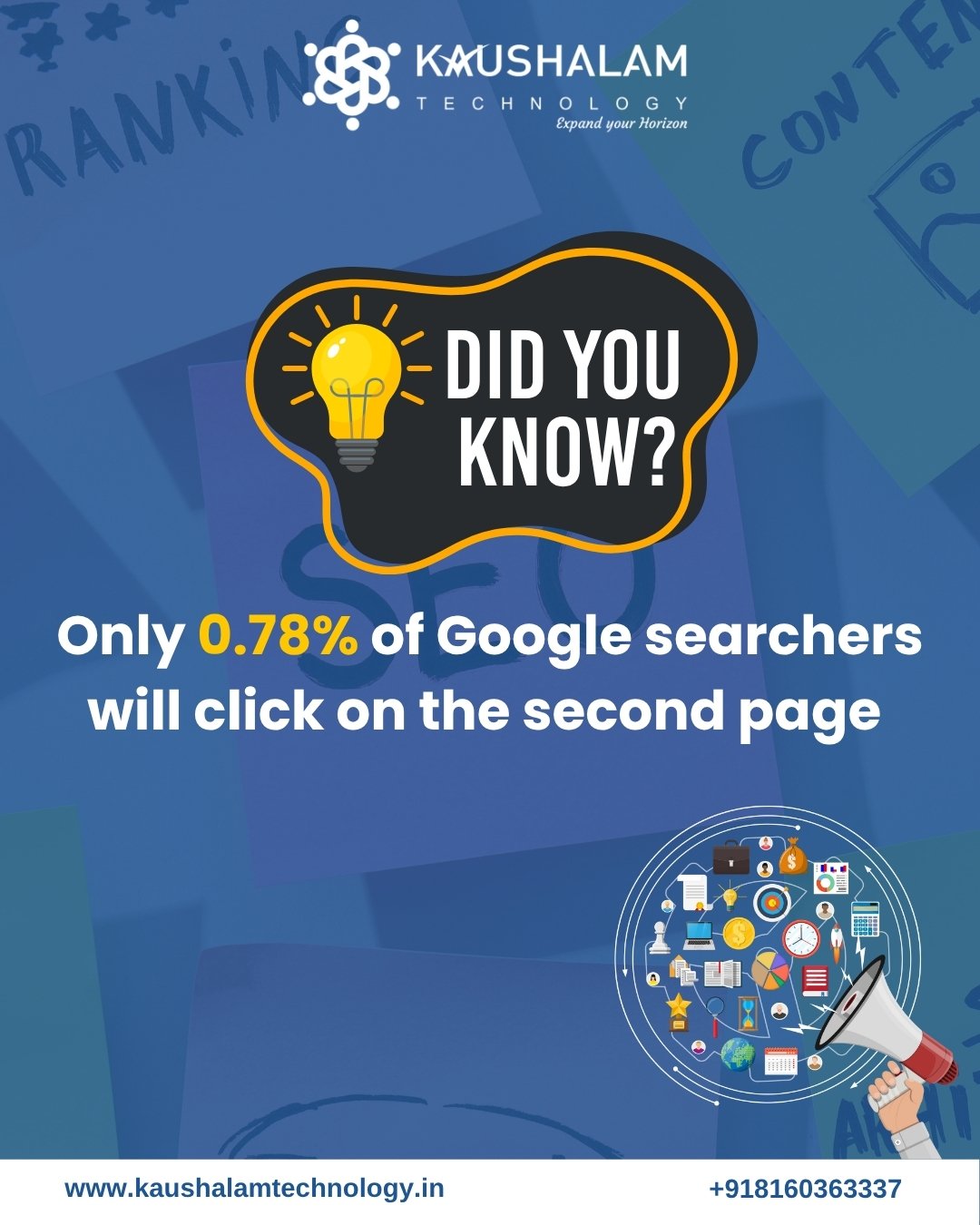 Only 0.78% of Google Users Ever Reach the Second Page